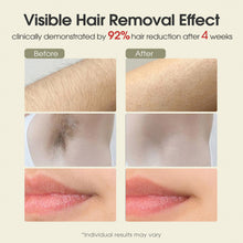 Load image into Gallery viewer, Aimanfun IPL Silk, Permanent Visible Hair Reduction, Holiday Gifts for Women and Men, at-Home Hair Removal System with Soft Pouch and Precision Head