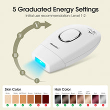 Load image into Gallery viewer, Aimanfun IPL Silk, Permanent Visible Hair Reduction, Holiday Gifts for Women and Men, at-Home Hair Removal System with Soft Pouch and Precision Head