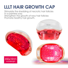 Load image into Gallery viewer, Aimanfun Laser Red Light Therapy for Hair Growth - FDA Cleared Hair Loss, Hair Thinning & Alopecia Treatment for Men & Women - Laser Cap for Hair Regrowth Stimulate Denser Fuller Hair