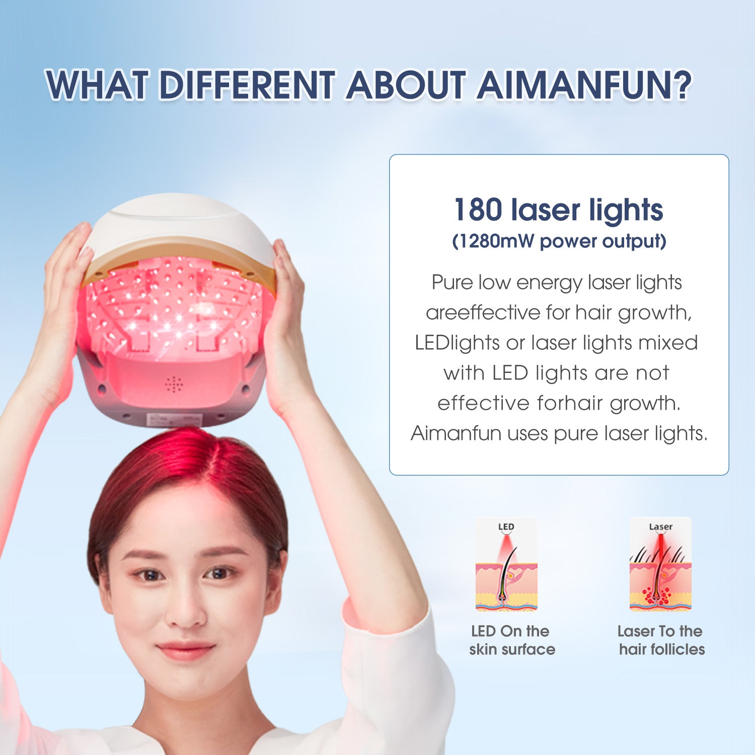aimanfun hair removal