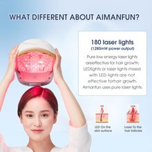 Load image into Gallery viewer, Aimanfun Laser Red Light Therapy for Hair Growth - FDA Cleared Hair Loss, Hair Thinning & Alopecia Treatment for Men & Women - Laser Cap for Hair Regrowth Stimulate Denser Fuller Hair