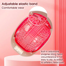 Load image into Gallery viewer, Aimanfun Laser Red Light Therapy for Hair Growth - FDA Cleared Hair Loss, Hair Thinning & Alopecia Treatment for Men & Women - Laser Cap for Hair Regrowth Stimulate Denser Fuller Hair