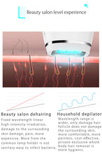 Load image into Gallery viewer, Aimanfun Laser Infinity Hair Removal Device-Ice White