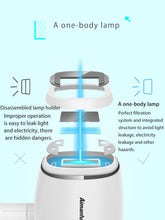 Load image into Gallery viewer, Aimanfun Laser Infinity Hair Removal Device-Ice White
