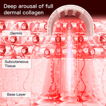 Load image into Gallery viewer, EMS Intelligent Lift Firming Neck Microcurrent LED Red Blue Green LCD Remote Controller (Neck)