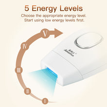 Load image into Gallery viewer, Aimanfun IPL Silk, Permanent Visible Hair Reduction, Holiday Gifts for Women and Men, at-Home Hair Removal System with Soft Pouch and Precision Head