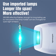 Load image into Gallery viewer, Aimanfun Flash&Go Pro Hair Removal Device-IPL