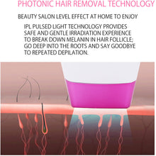 Load image into Gallery viewer, Aimanfun Infinity IPL+RF Hair Removal Device