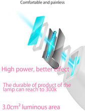 Load image into Gallery viewer, Aimanfun Infinity IPL+RF Hair Removal Device