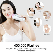 Load image into Gallery viewer, Aimanfun ICE Express Hair Removal Device