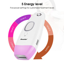 Load image into Gallery viewer, Aimanfun ICE Express Hair Removal Device