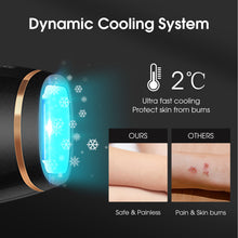 Load image into Gallery viewer, Aimanfun PL Hair Removal with Ice Cooling Care Function for Women,Long-Lasting Results, Painless IPL Hair Remover, Hair Removal Device for Armpits Legs Arms Bikini Line