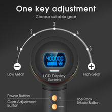 Load image into Gallery viewer, Aimanfun PL Hair Removal with Ice Cooling Care Function for Women,Long-Lasting Results, Painless IPL Hair Remover, Hair Removal Device for Armpits Legs Arms Bikini Line