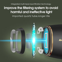 Load image into Gallery viewer, Aimanfun PL Hair Removal with Ice Cooling Care Function for Women,Long-Lasting Results, Painless IPL Hair Remover, Hair Removal Device for Armpits Legs Arms Bikini Line