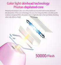 Load image into Gallery viewer, Aimanfun ICE Express Hair Removal Device