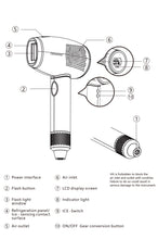 Load image into Gallery viewer, Aimanfun Laser Infinity Hair Removal Device-Ice White