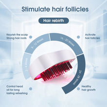 Load image into Gallery viewer, Aimanfun Smart Laser Hair Growth Comb
