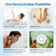 Load image into Gallery viewer, Body Spa Instrument Water Analyzer, Oxygen Enriching Instrument, Bathing Use

