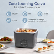 Load image into Gallery viewer, Cordless Electric Lunch Box, Cordless Rechargeable Food Warmer with Memory Function, Automatic Heating and Keep Warm for Work and Travel
