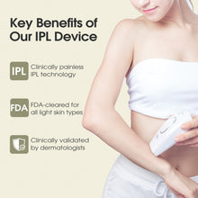 Load image into Gallery viewer, Aimanfun IPL Silk, Permanent Visible Hair Reduction, Holiday Gifts for Women and Men, at-Home Hair Removal System with Soft Pouch and Precision Head
