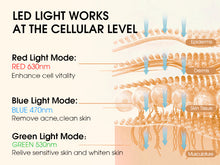 Load image into Gallery viewer, Aimanfun EMS Eye Wrinkles Reduction Fine Lines and Wrinkles Around Eyes
