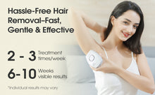 Load image into Gallery viewer, Aimanfun IPL Silk, Permanent Visible Hair Reduction, Holiday Gifts for Women and Men, at-Home Hair Removal System with Soft Pouch and Precision Head
