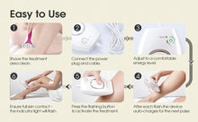 Load image into Gallery viewer, Aimanfun IPL Silk, Permanent Visible Hair Reduction, Holiday Gifts for Women and Men, at-Home Hair Removal System with Soft Pouch and Precision Head
