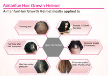 Mag-load ng larawan sa viewer ng Gallery, Aimanfun Laser Hair Growth Instrument
