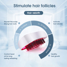 Mag-load ng larawan sa viewer ng Gallery, Aimanfun Smart Laser Hair Growth Comb
